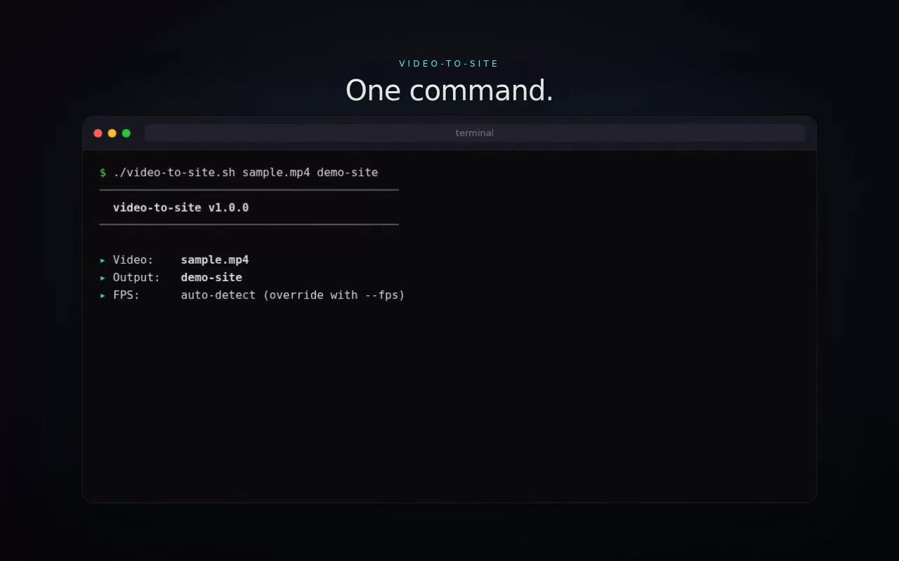 SiteForge interface